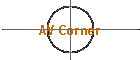 AV Corner